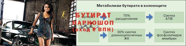 кристаллы Балабаново